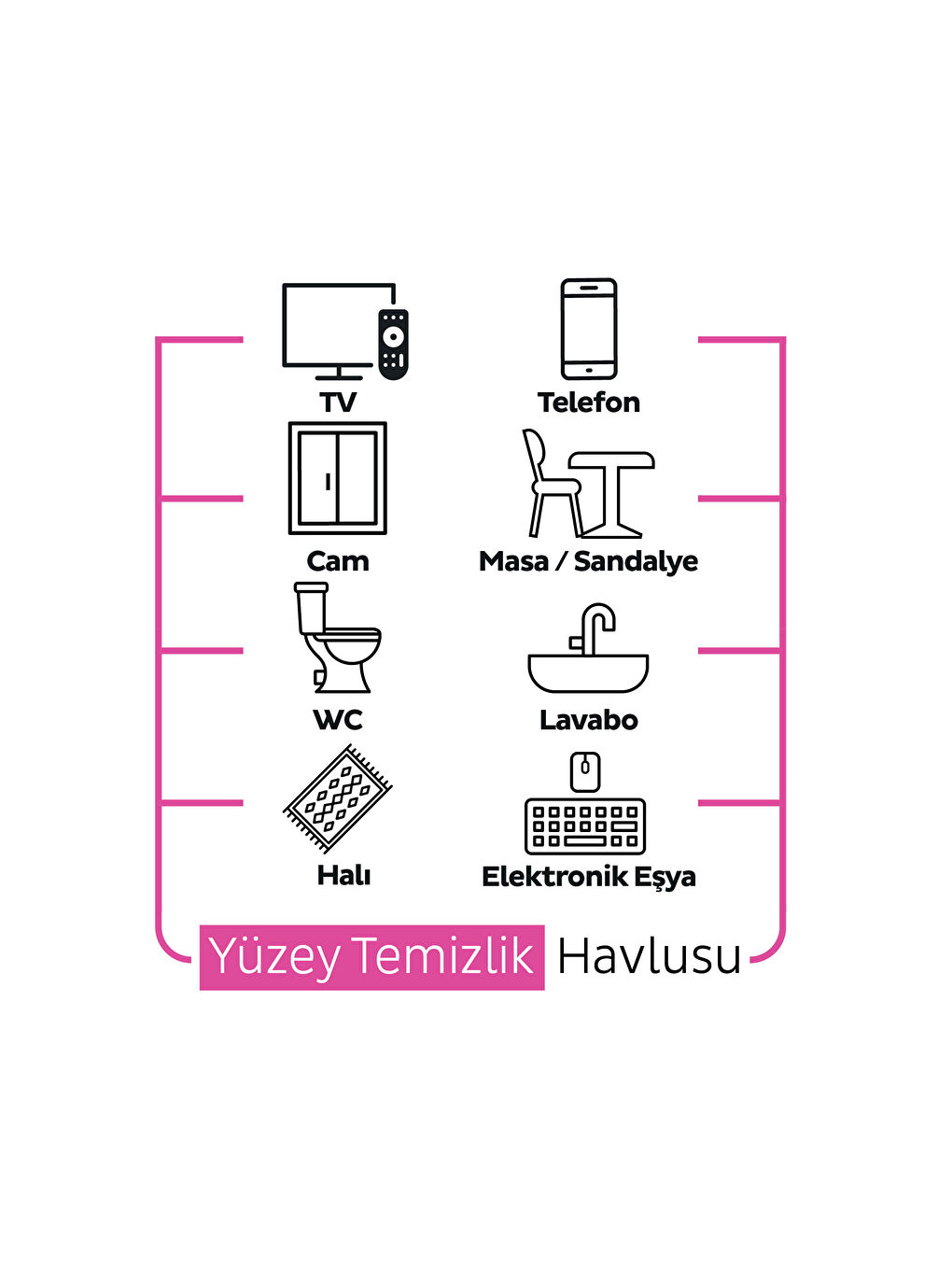 Easy Clean Lilyum Buketi Yüzey Temizlik Havlusu Mendili 3x100 (300 Yaprak)-4