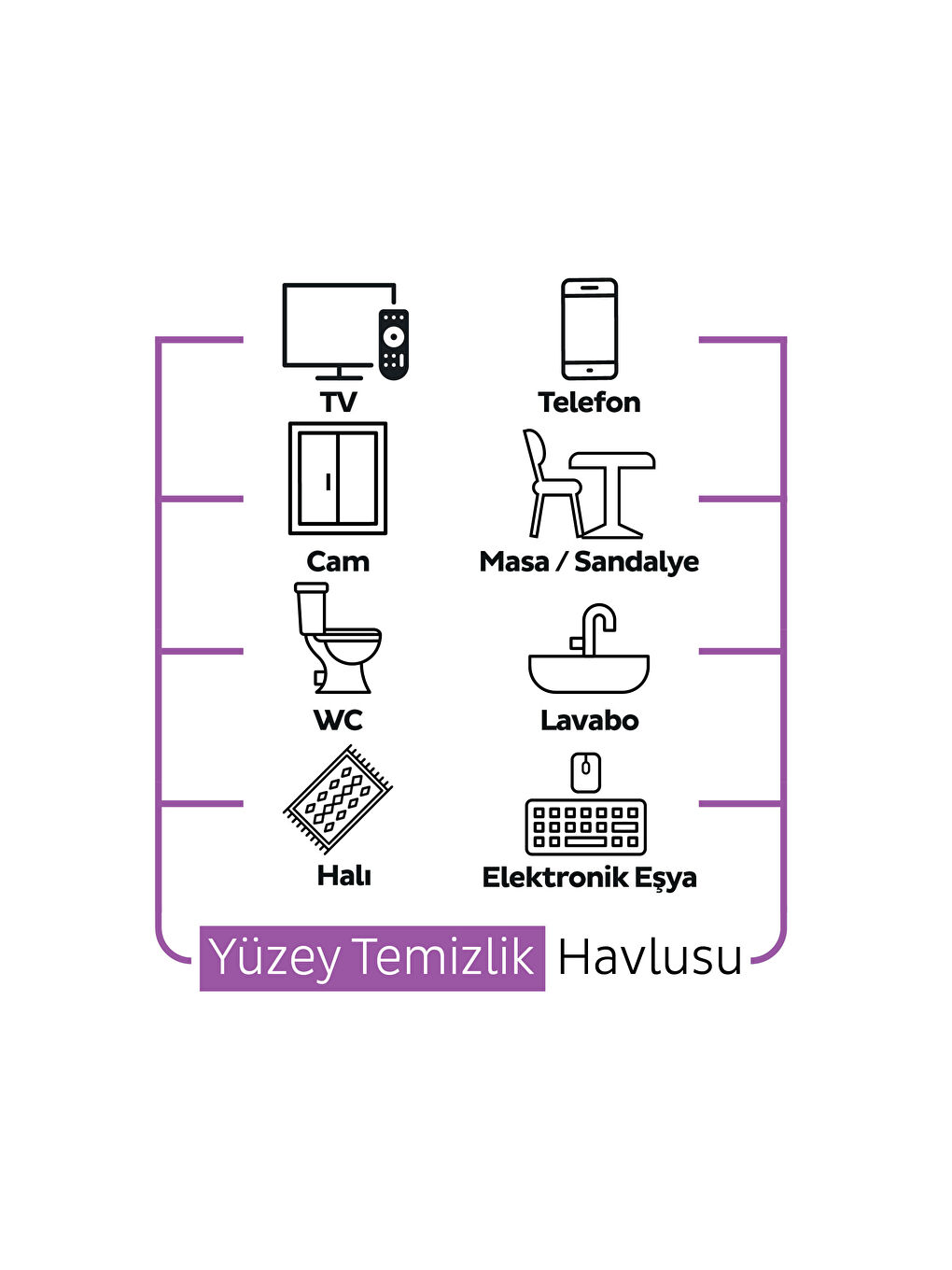 Easy Clean Orkide Bahçesi Yüzey Temizlik Havlusu Mendili 100 Yaprak-4