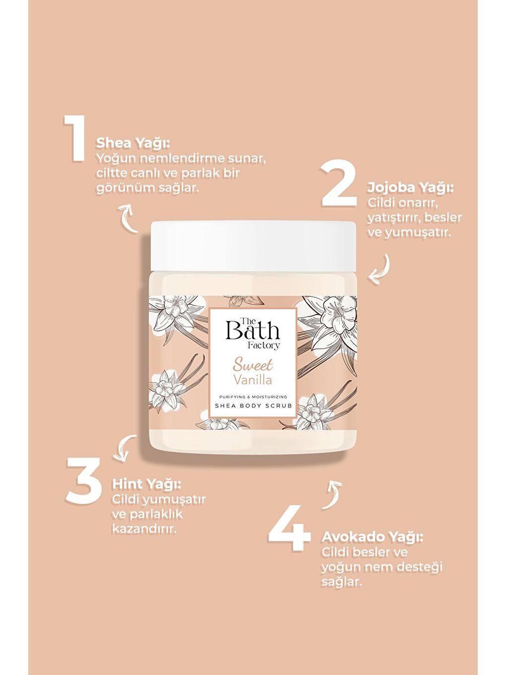 THE BATH FACTORY Şeffaf Nemlendirici ve Arındırıcı Shea Vücut Peelingi - Vanilya Aromalı 300 g - 1