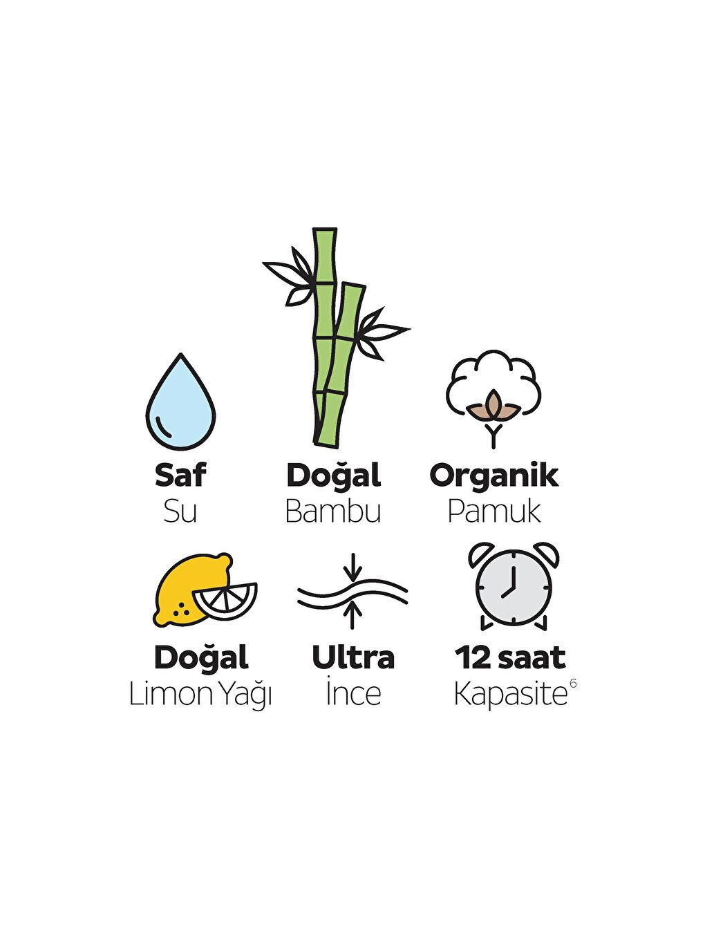 Extra Günlük Aktivite Ultra Paket Külot Bez 4 Numara Maxi 192 Adet-3