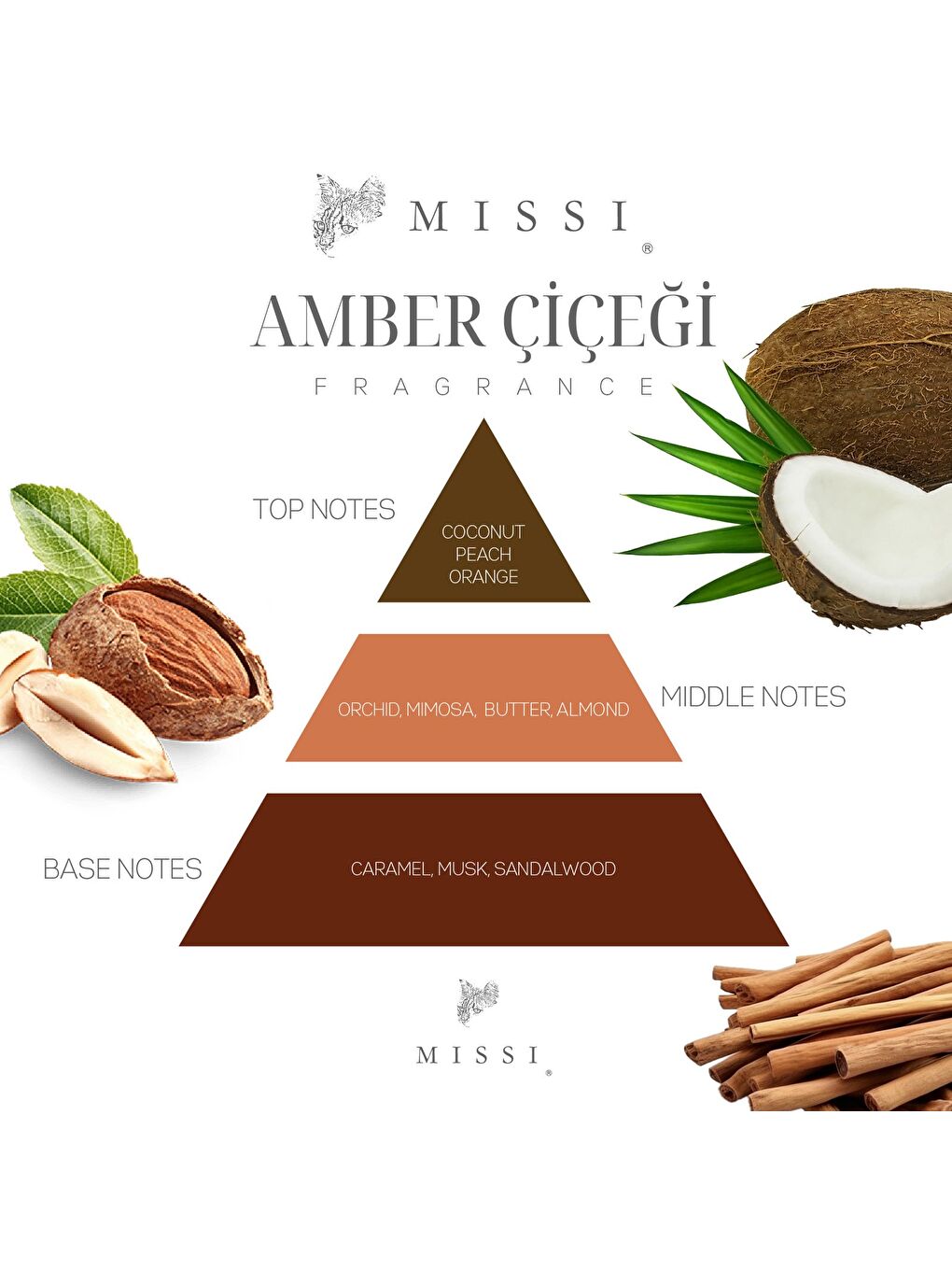 Ekru Kapaklı Amber Çiçeği Kokulu Vegan Mum(140 gr)-2