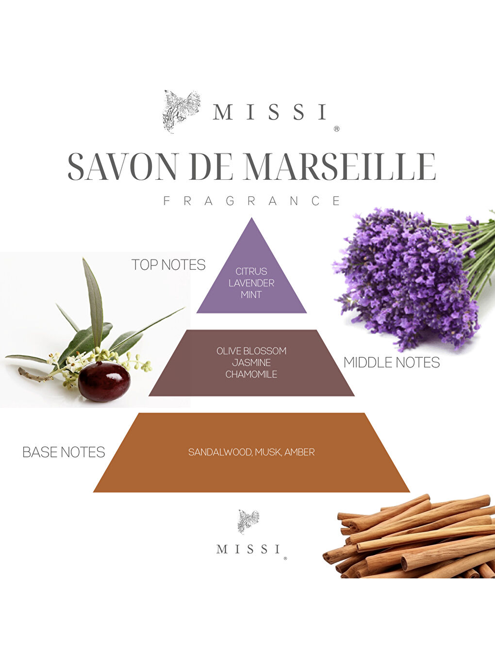 Ekru 130 ml Lotus Şişe Bambu Çubuklu Savon De Marsielle Banyo Kokusu-1