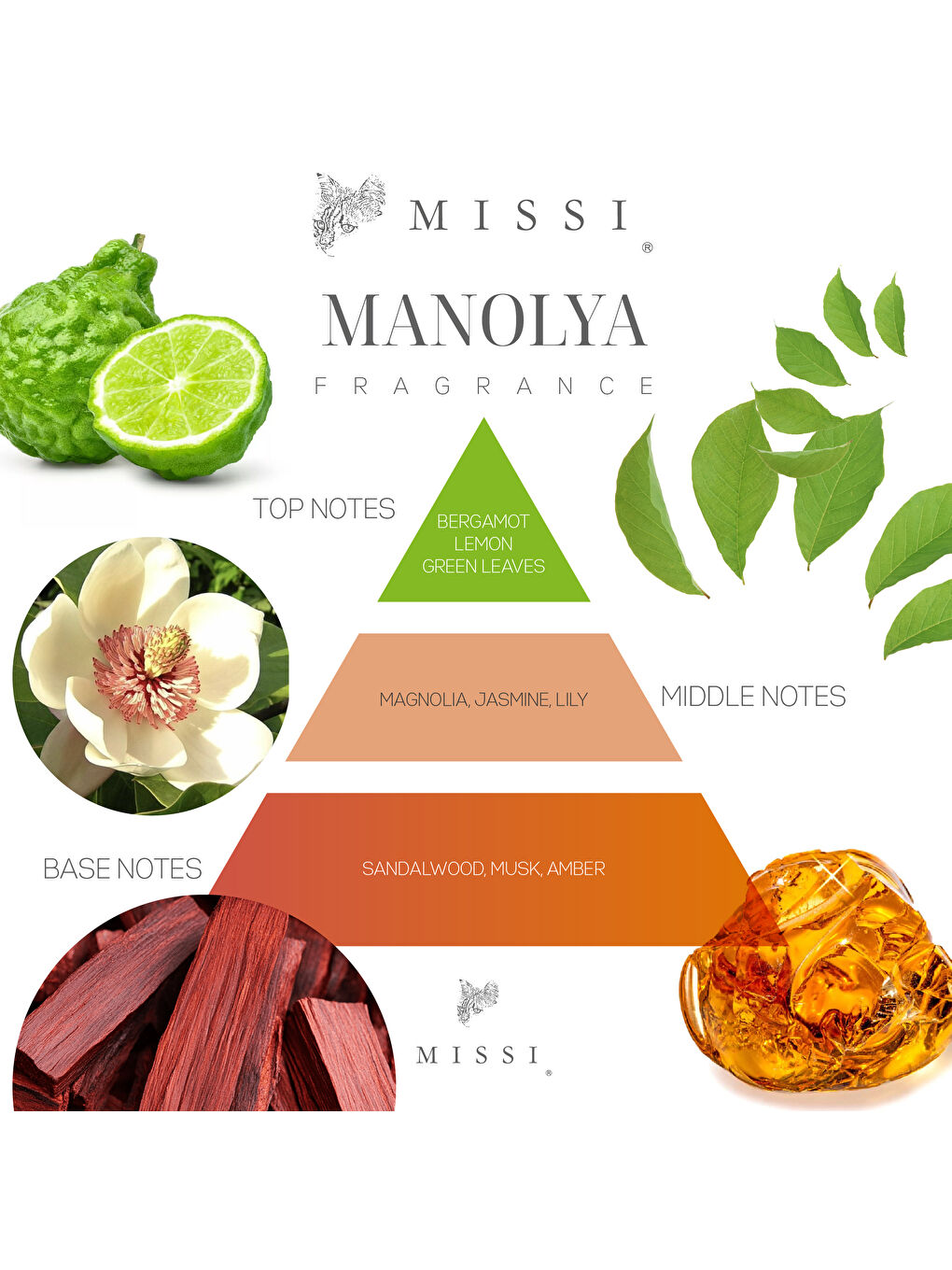 Ekru 110 ml Silindir Şişe Manolya Oda Kokusu-2