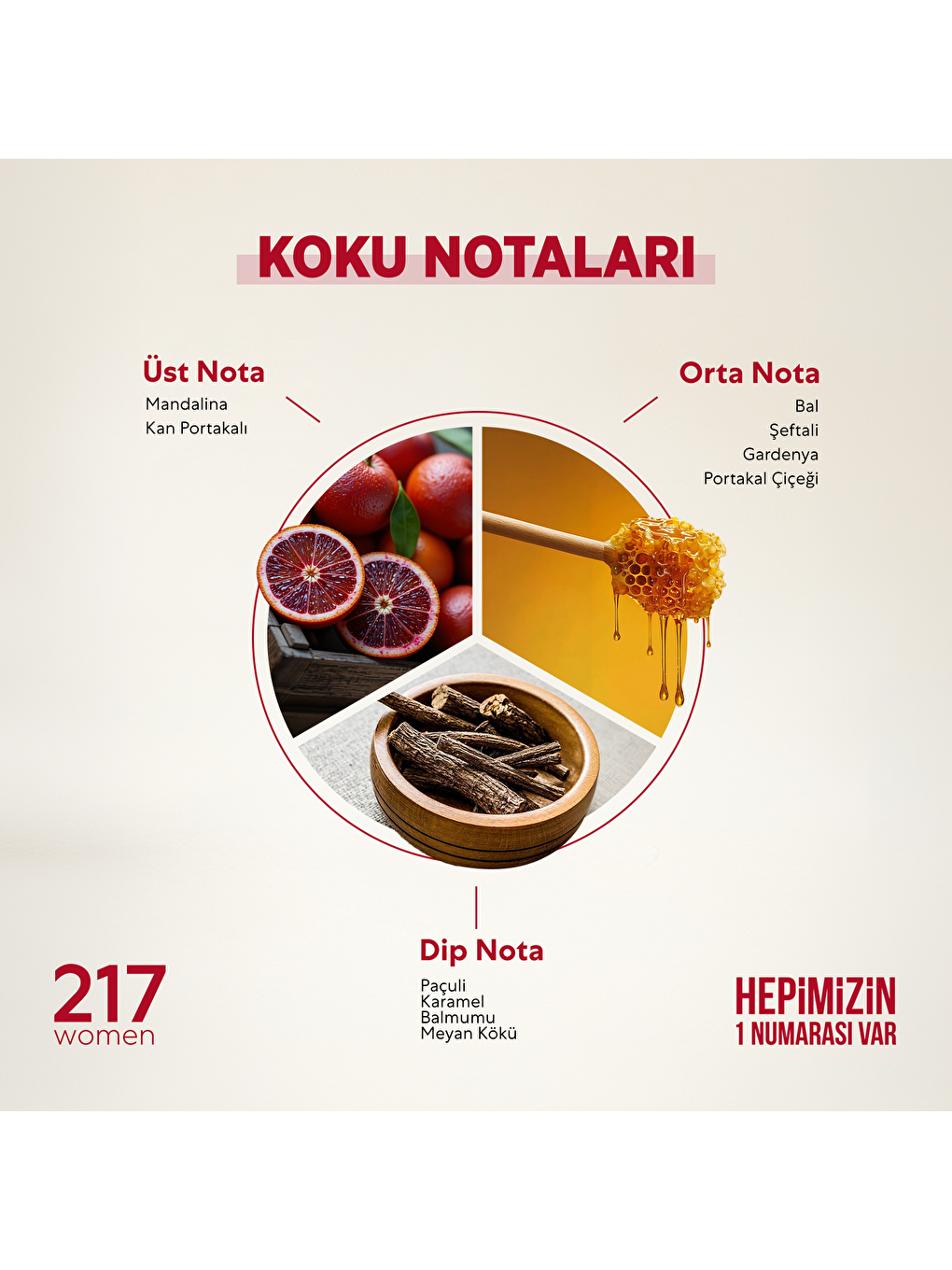217 Kadin 50 Ml Parfüm Edp Floral-1