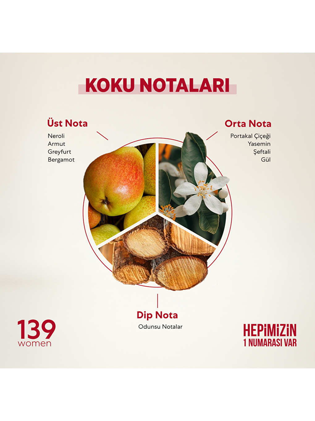 Kadın Parfüm Çiçeksi - 50ml Edp No:139-1