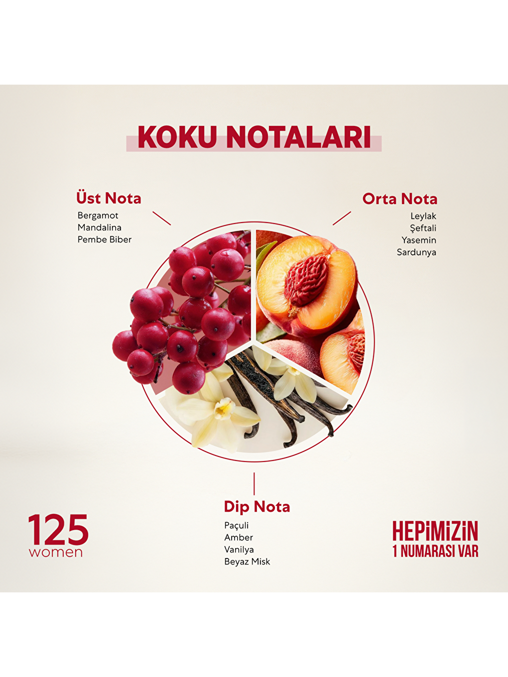 Kadın Parfüm Oriental - 50ml Edp No:125-1