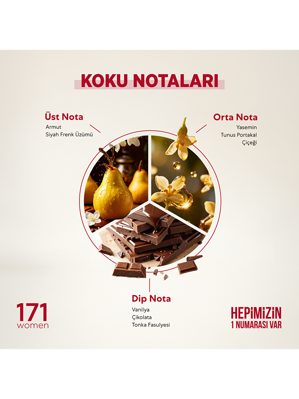 Kadın Çiçeksi Parfüm 50ml No:171-1