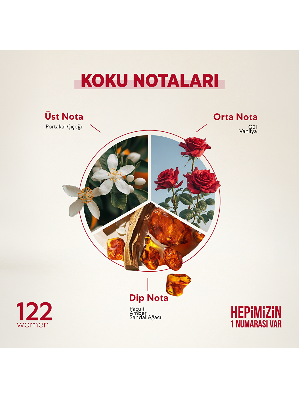 Kadın Parfüm Oryantal Edp 50ml No:122-1