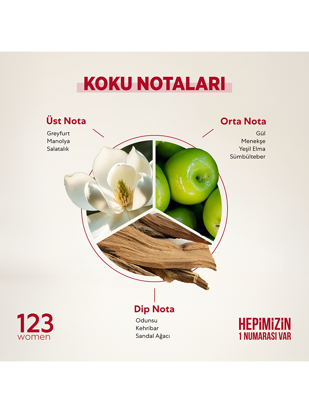 Kadın Parfüm Çiçeksi 50ml No:123-1