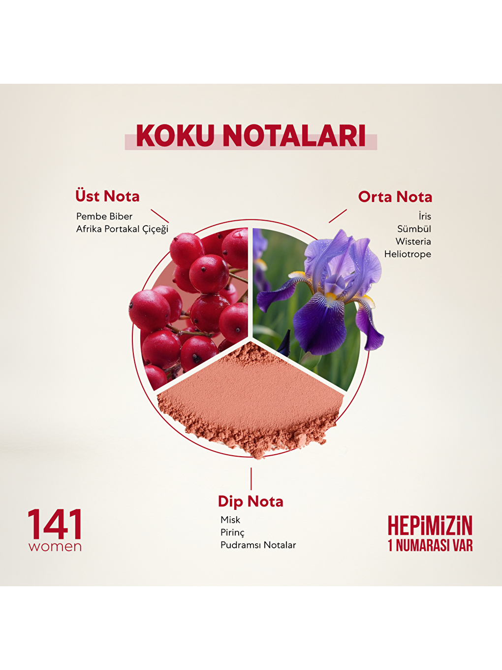 Kadın Parfüm Çiçeksi Edp 50ml No:141-1