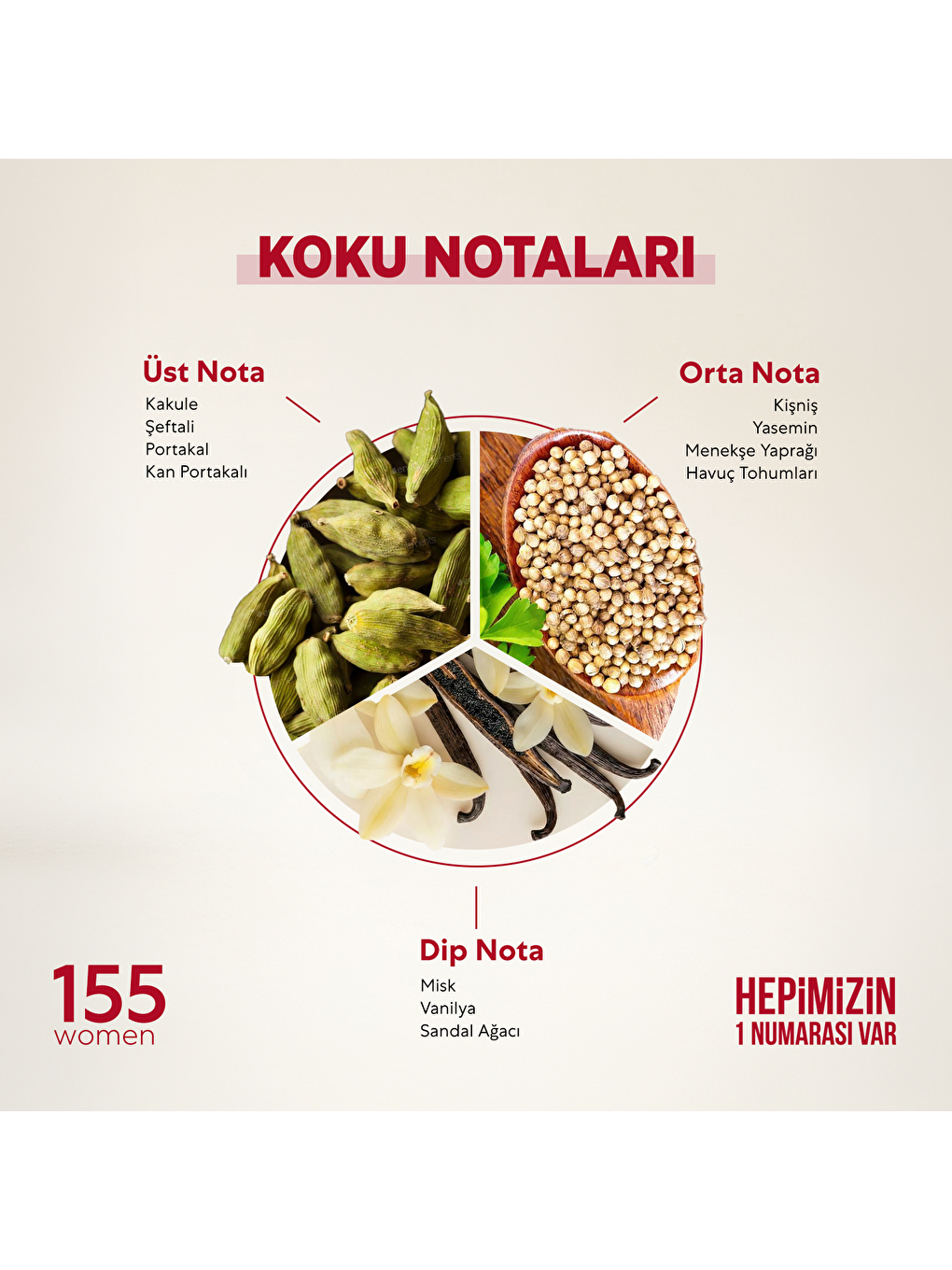 Kadın Parfüm Çiçeksi Edp 50ml No:155-1