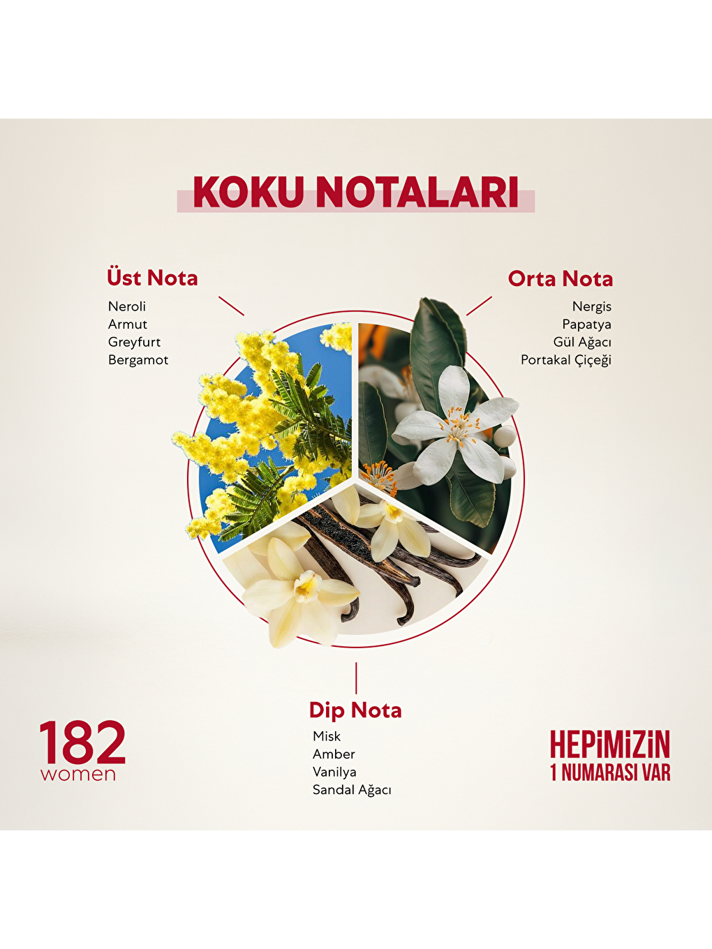 Kadın Parfüm Çiçeksi Edp 50ml No:182-1