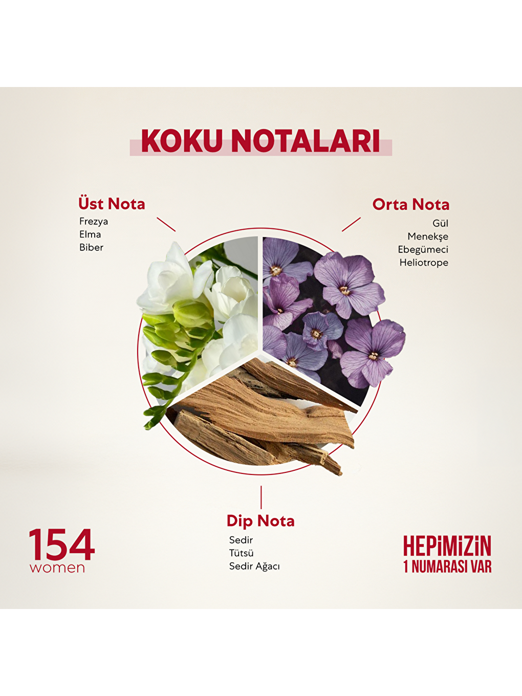Kadın Parfüm Çiçeksi 50ml Edp No:154-1