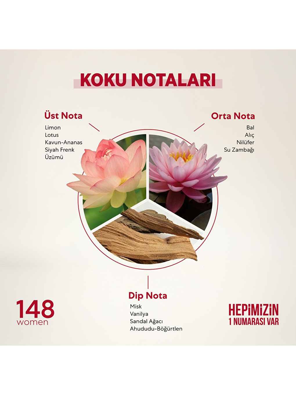 Kadın Parfüm Fresh 50ml No:148-1