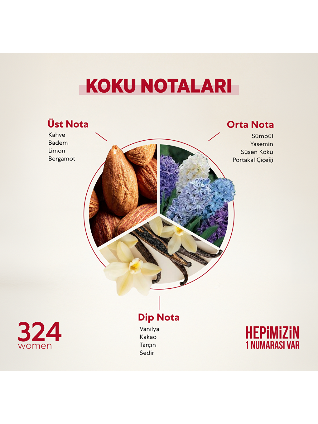 Kadın Parfüm Oriental - 50ml Edp No:324-1
