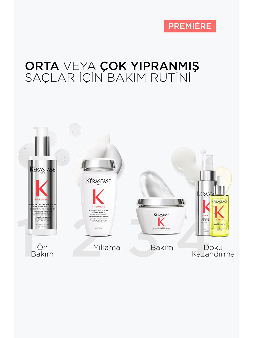 Premiere Serum Filler Fondamental Elektriklenme Karşıtı Onarım Sağlayan Saç Serumu 90 ml-2