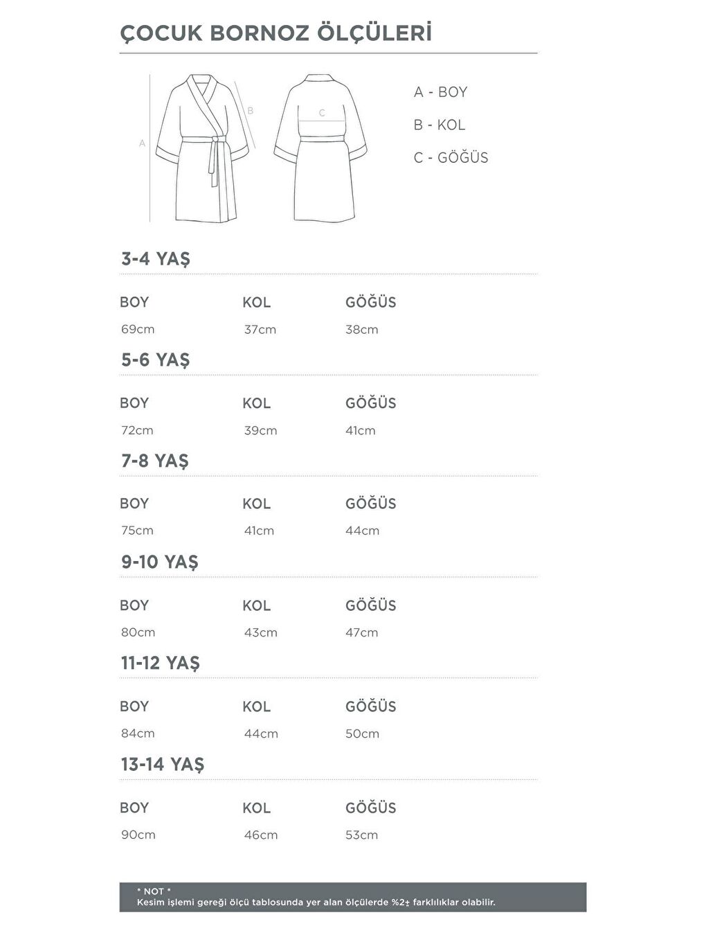 Yeşil Lavinia Kız Çocuk Bornoz %100 Pamuk Biyeli Krem-Mint-4