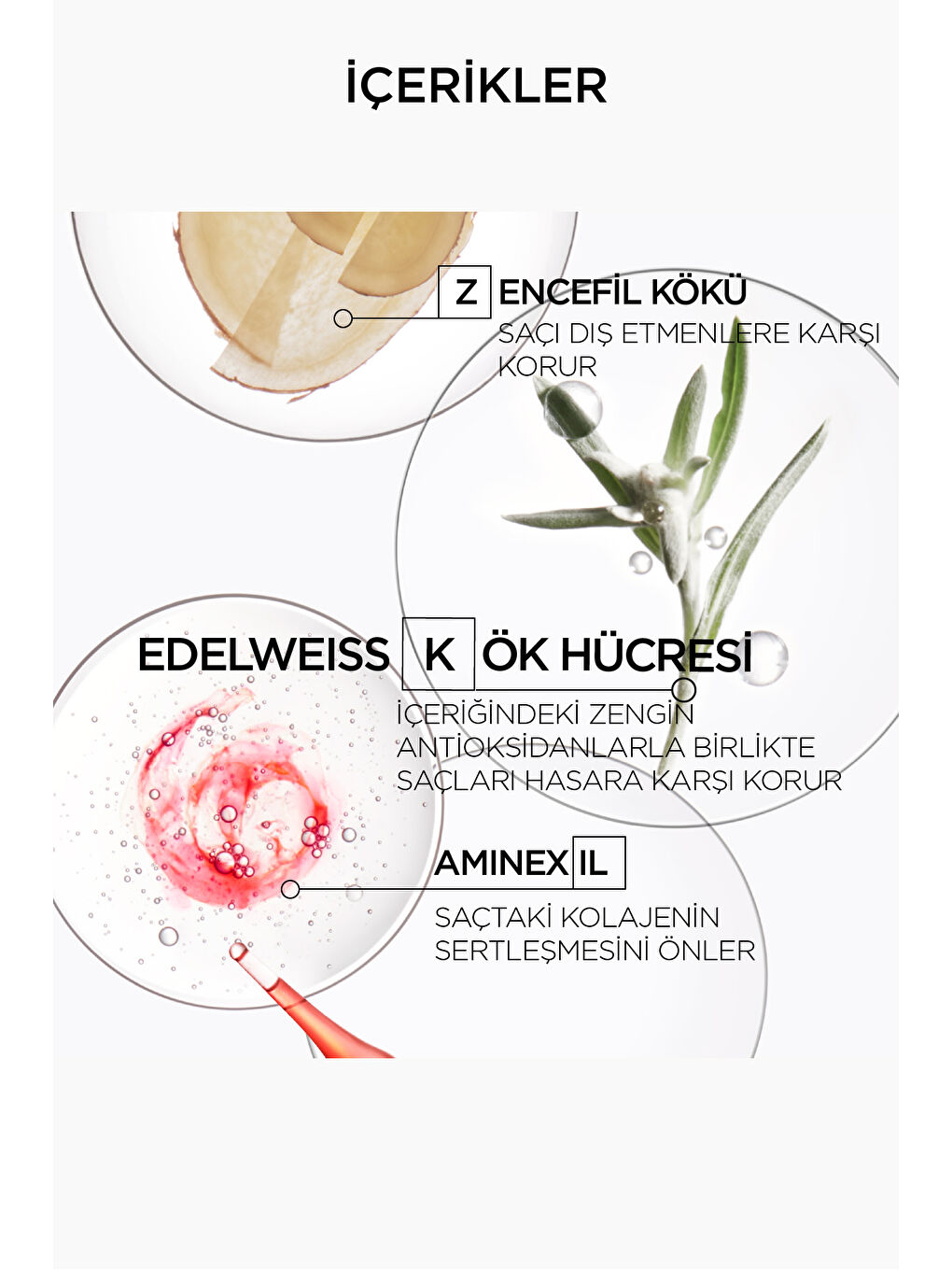 Genesis Fortifiant Saç Dökülme Karşıtı Serum 90ml-2