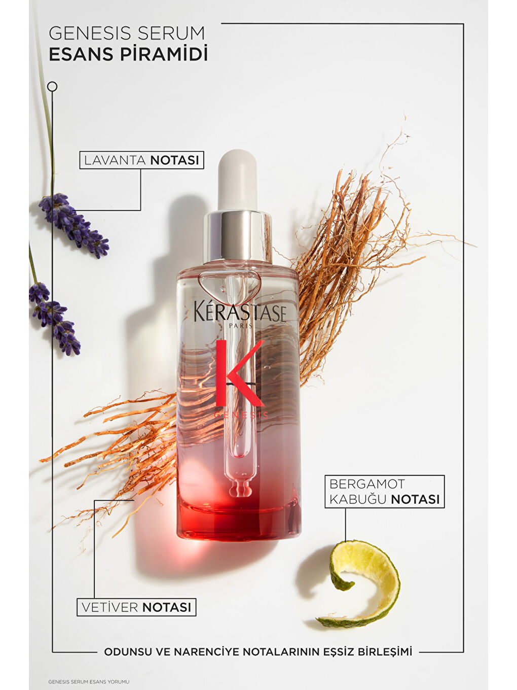 Genesis Fortifiant Saç Dökülme Karşıtı Serum 90ml-4