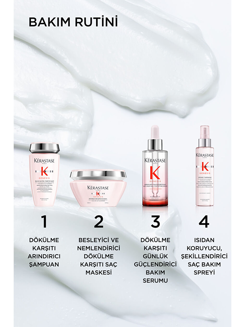 Genesis Fortifiant Saç Dökülme Karşıtı Serum 90ml-6