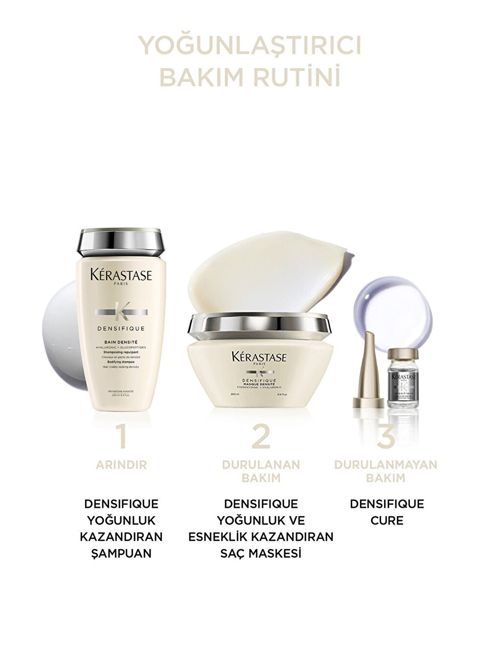 Densifique Bain Densite Yoğunlaştırıcı Şampuan 250ml-2