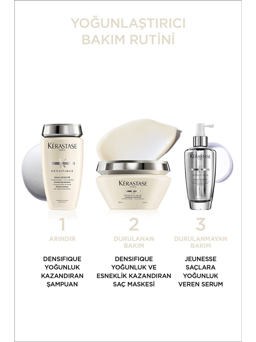 Densifique Bain Densite Yoğunlaştırıcı Şampuan 250ml-7