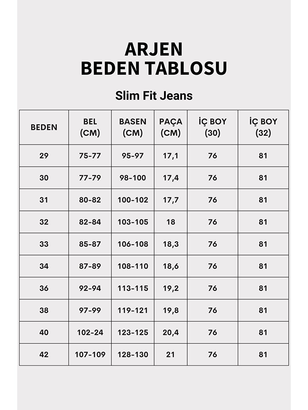 Petrol Erkek Jean Pantolon Slimfit Arjen 631-5