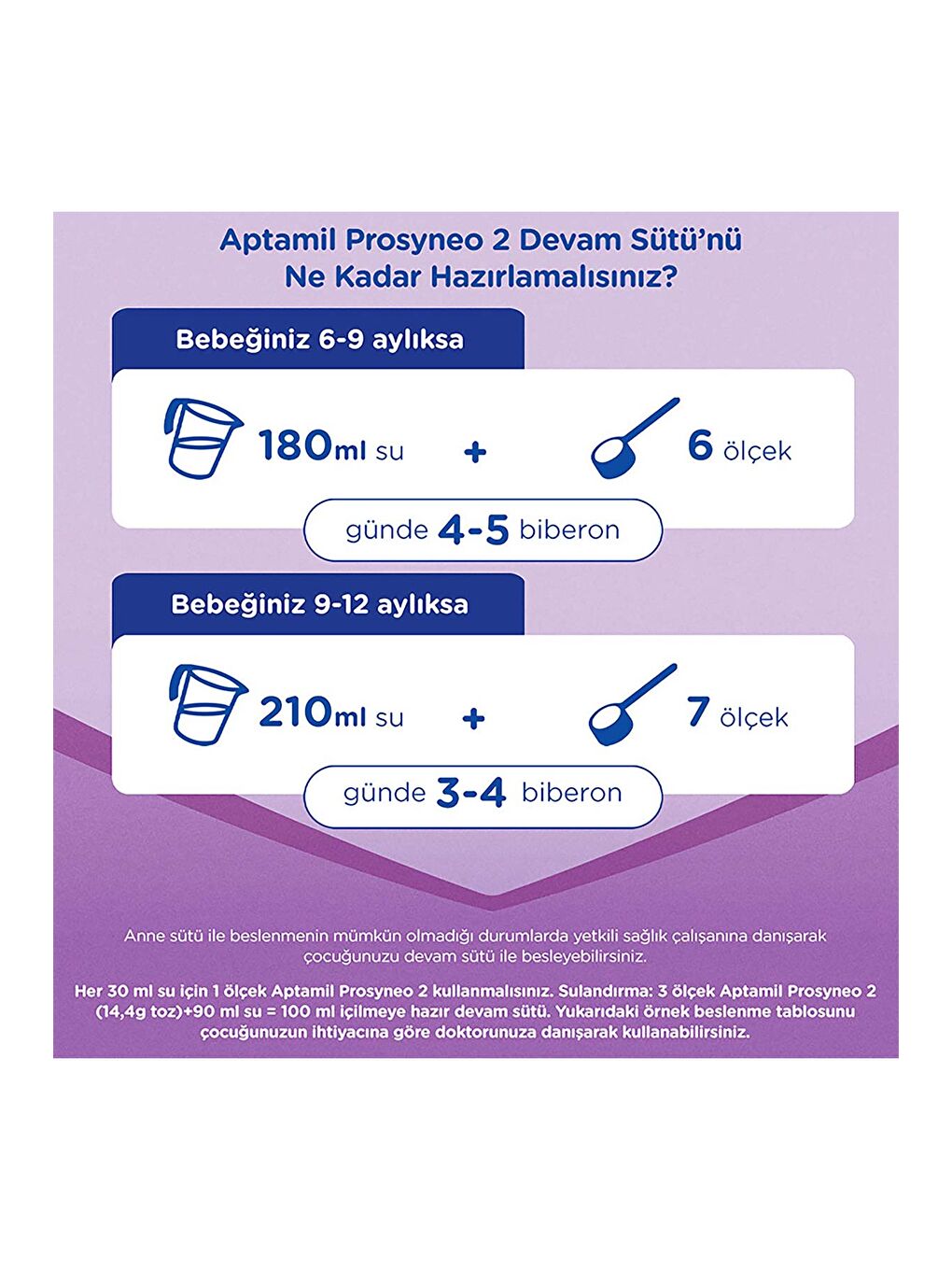 Prosyneo 2 Devam Sütü 800 G 6-12 Ay-5