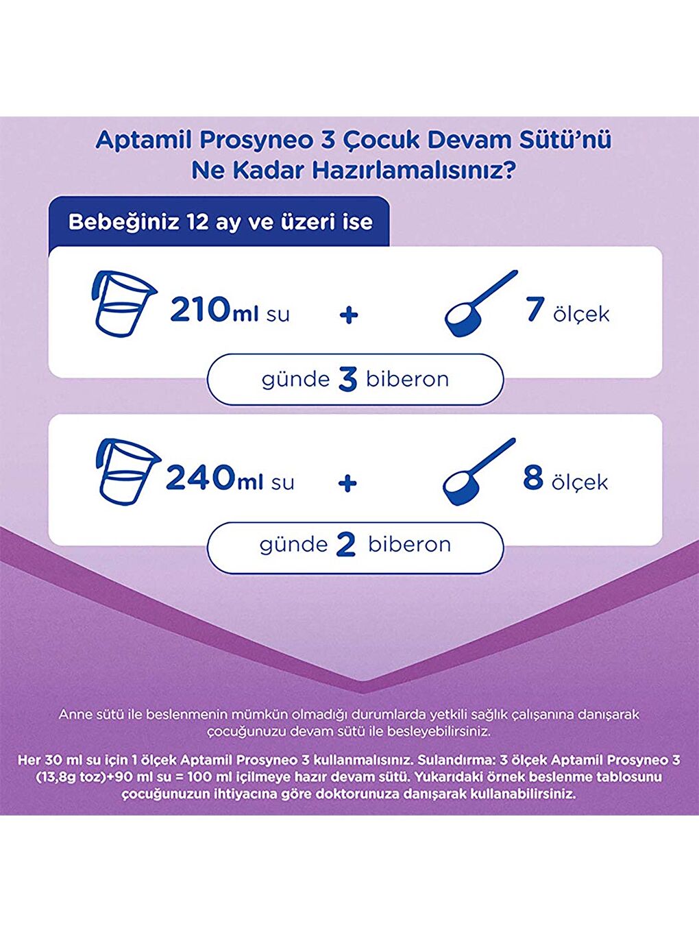 Prosyneo 3 Prebiyotikli Probiyotikli Devam Sütü 400 Gr-7