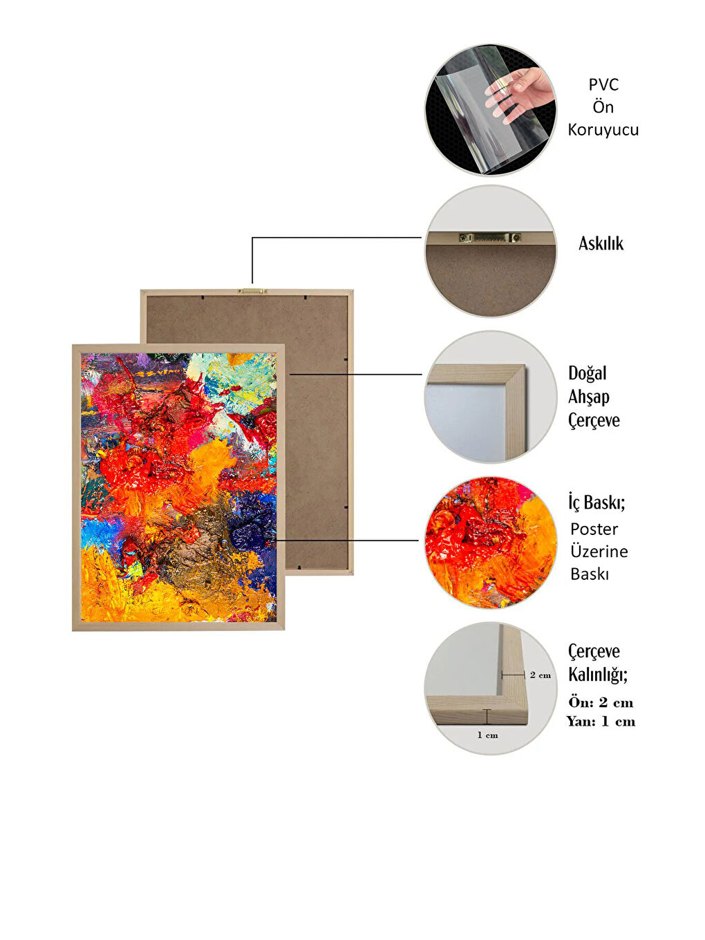 Beyaz Tek Parça Ahşap Çerçeveli Poster Tablo - TEKHAMCERCEVE18-1