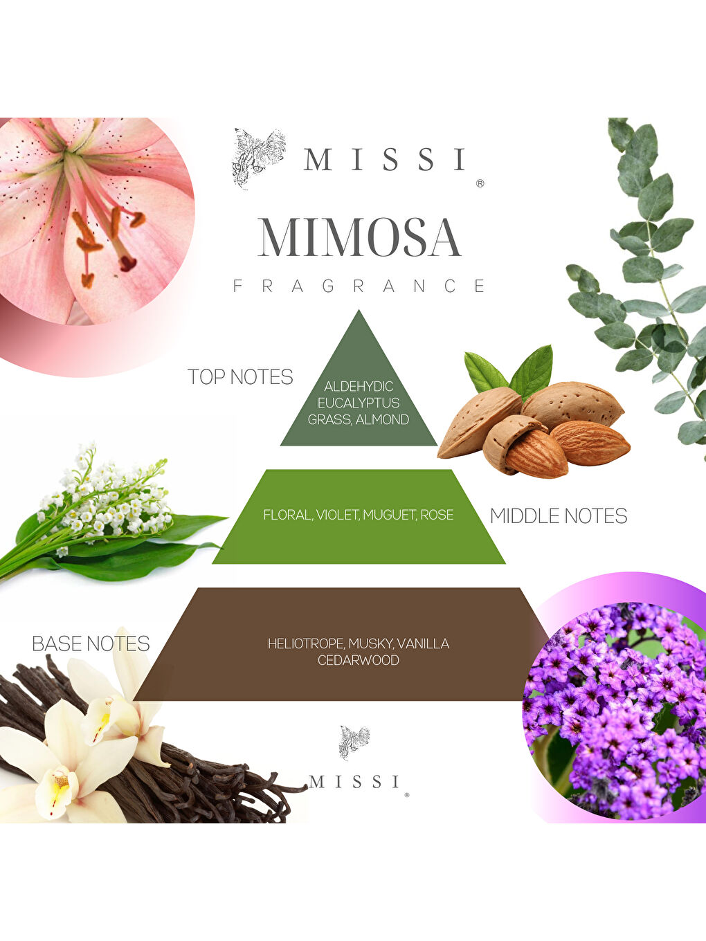 2'li Mimoza Kokulu Sarı El Yapımı Çiçekli Mum Seti-1