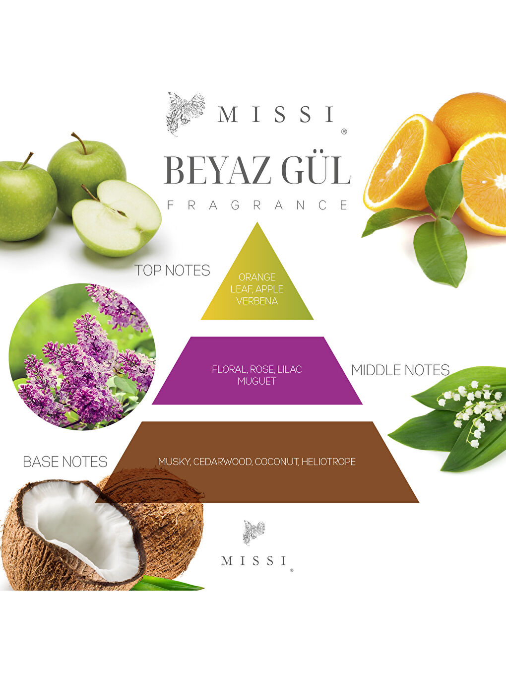 Kahverengi 2'li Beyaz Gül & Iris Pudra Buhurdanlık EsansıI/Yağı-1