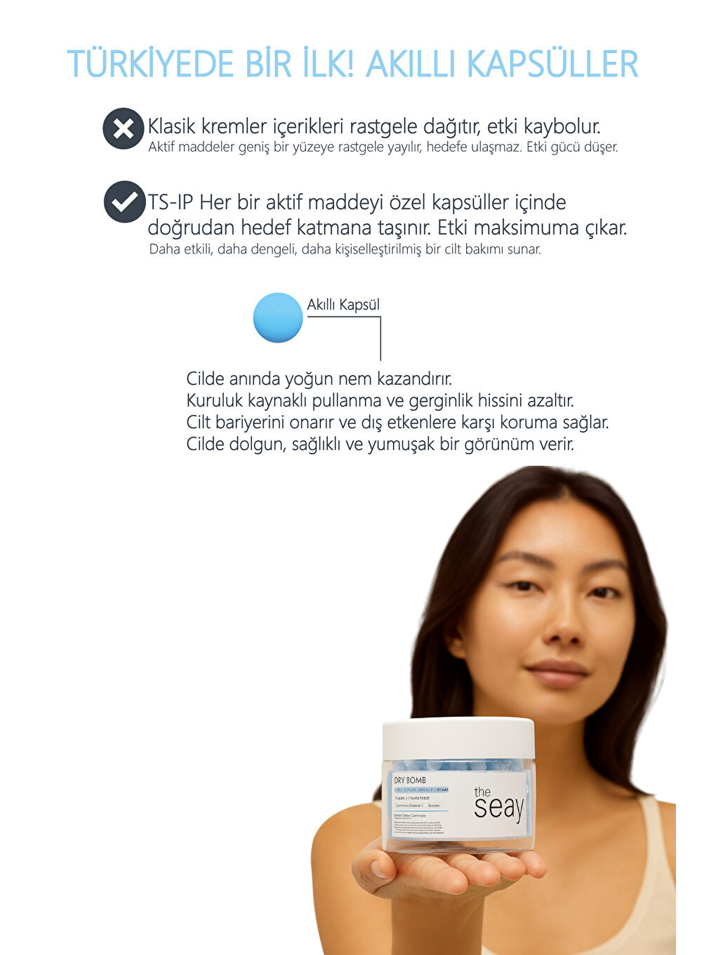 Akıllı Kapsül Krem – Yoğun Nem & Dolgun Cilt, Kuruluk Karşıtı, Bariyer Onarıcı | TS-IP™ Teknolojisi-3