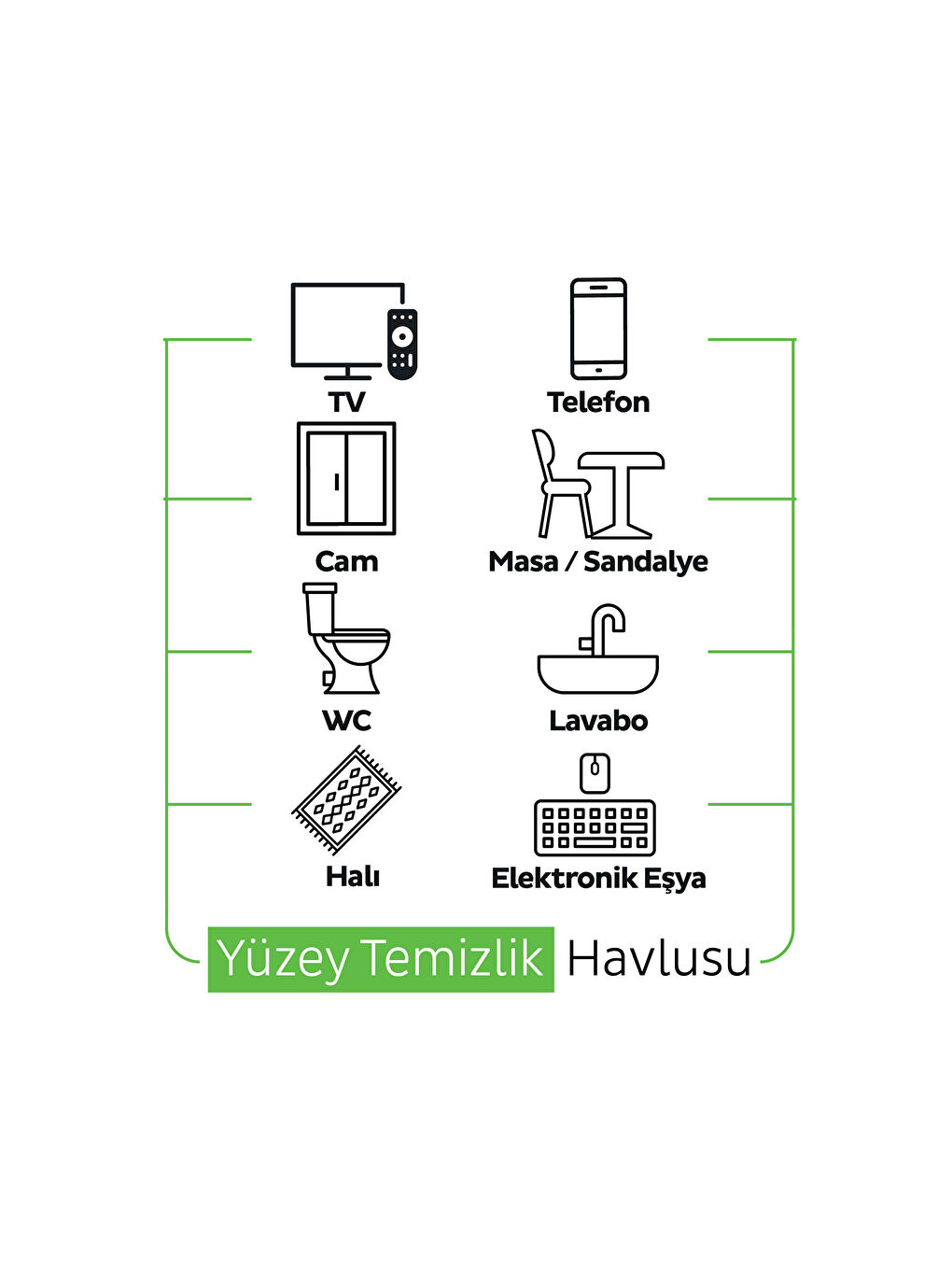 Pine Yüzey Temizlik Havlusu Mendili Çam Ferahlığı 100 Yaprak-4