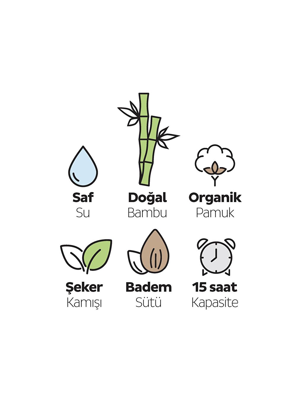 Ecologic Premium Plus Avantajlı Paket Külot Bez 6 Numara Xlarge 96 Adet-3