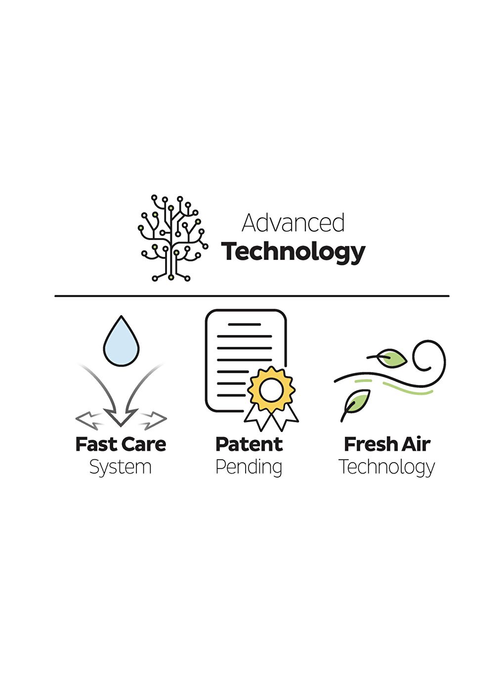 Ecologic Premium Plus Süper Paket Külot Bez 3 Numara Midi 112 Adet-4