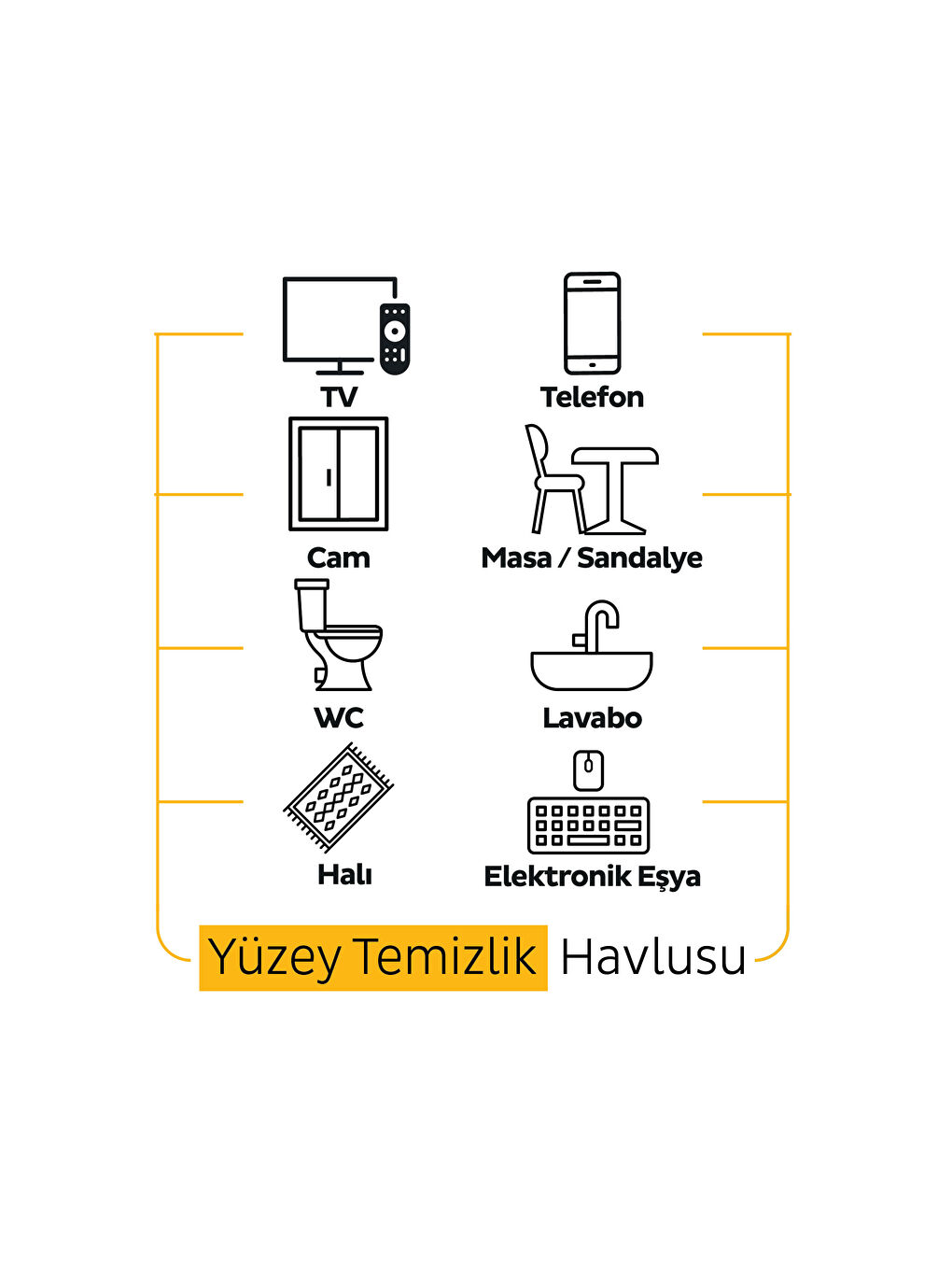 Easy Clean Premium Arap Sabunu Katkılı Yüzey Temizlik Havlusu Mendili 12x100 (1200 Yaprak)-5