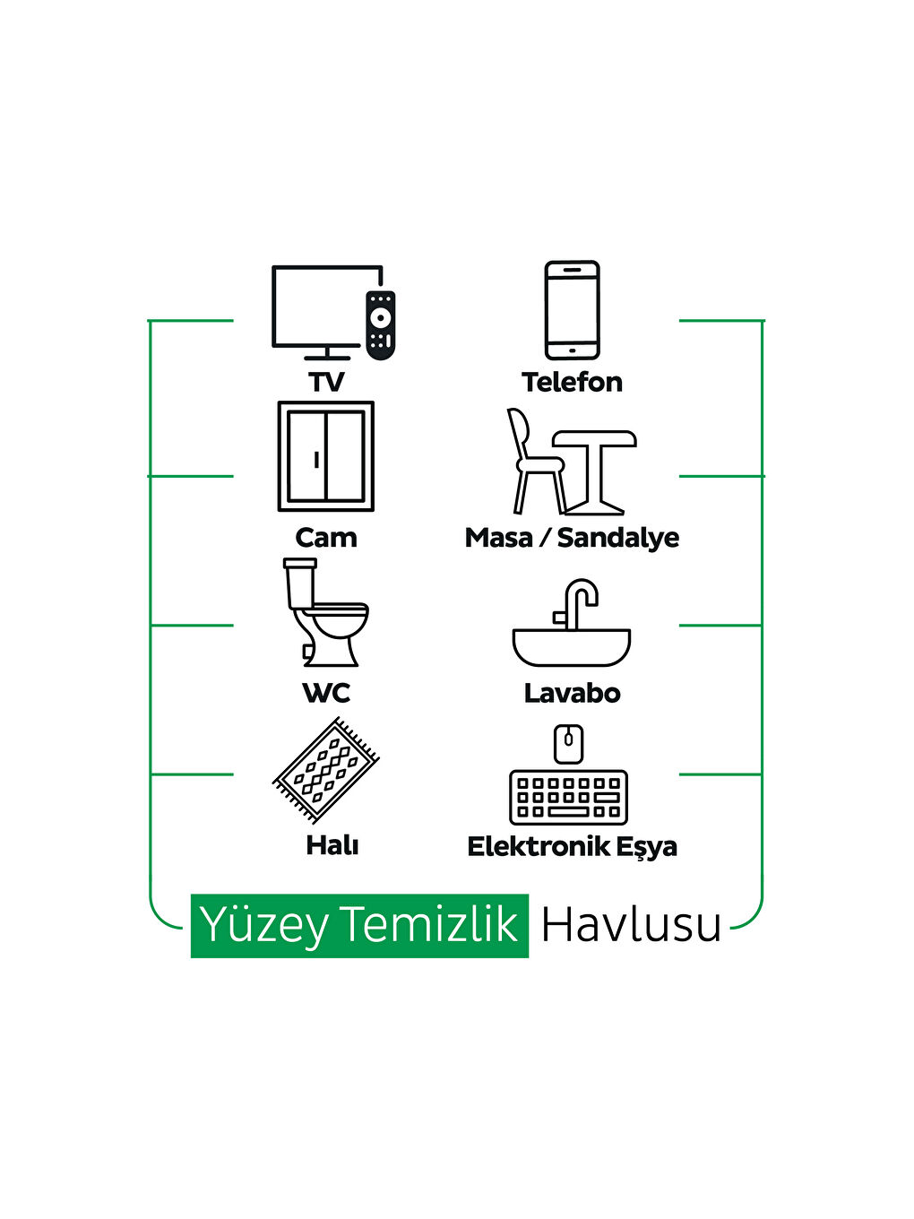 Easy Clean Premium Beyaz Sabun+Çamaşır Suyu+Arap Sabunu Yüzey Temizlik Havlusu Mendili 300 Yaprak-7