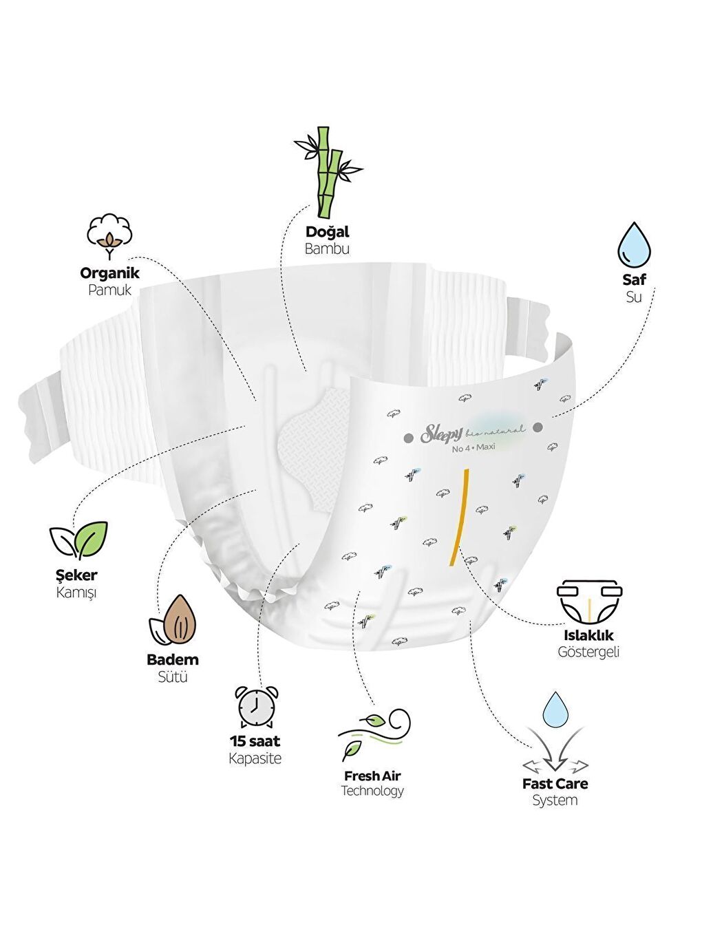 Sleepy Bio Natural Premium Plus Gross Paket Bebek Bezi 6 Numara Xlarge 200 Adet - 3