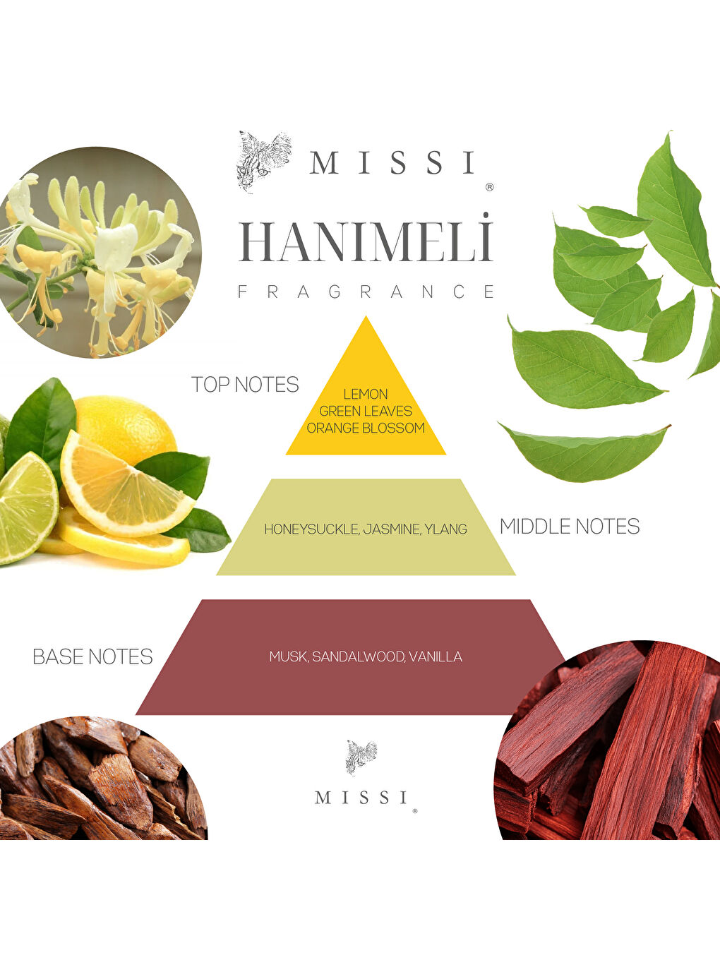 Ekru 250 ml Hanımeli Oto Kokusu/Spreyi-1