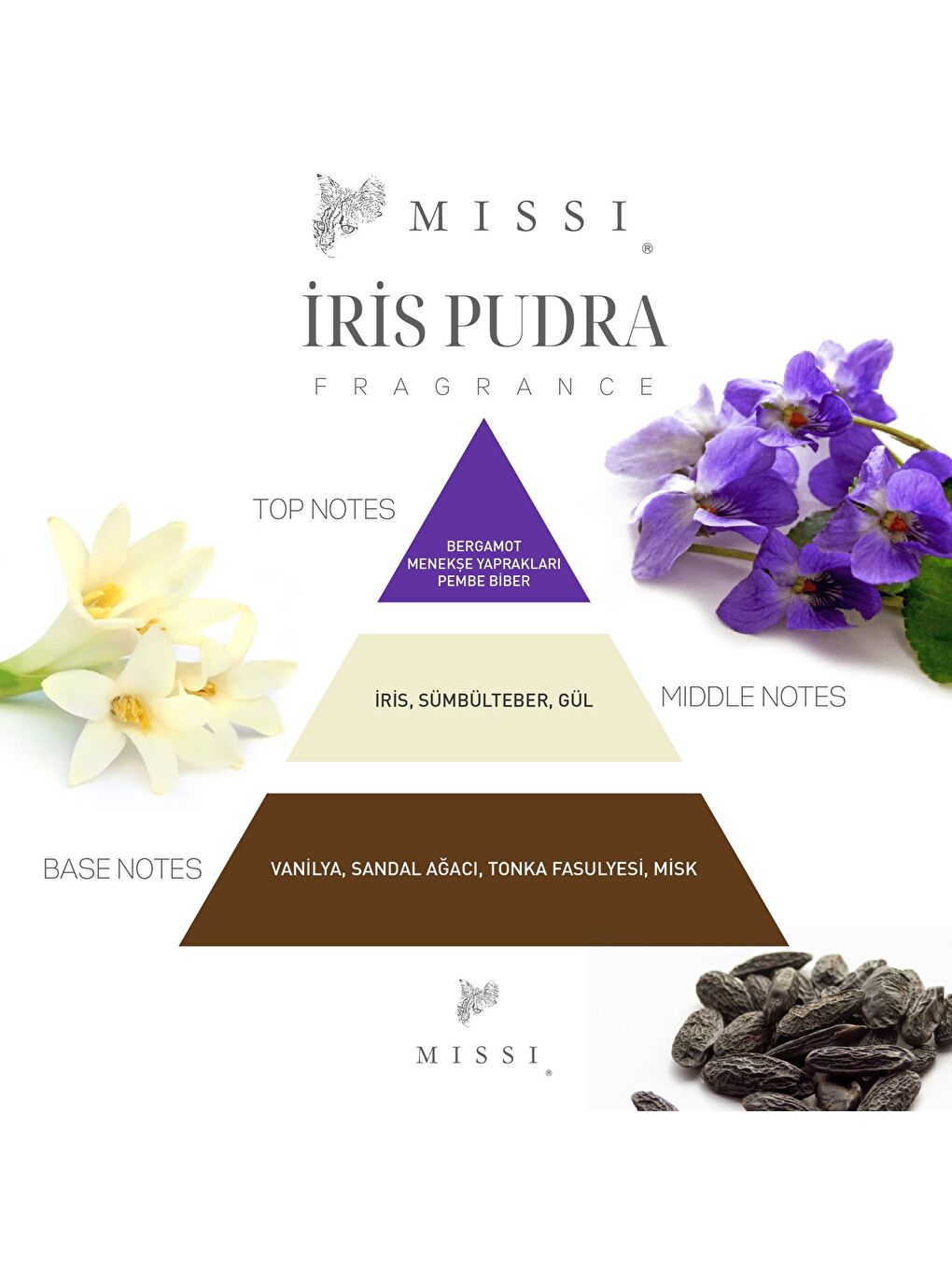 Ekru 230 ml Top Şişe Seramik Taş Çubuklu Iris Pudra Oda Kokusu-2