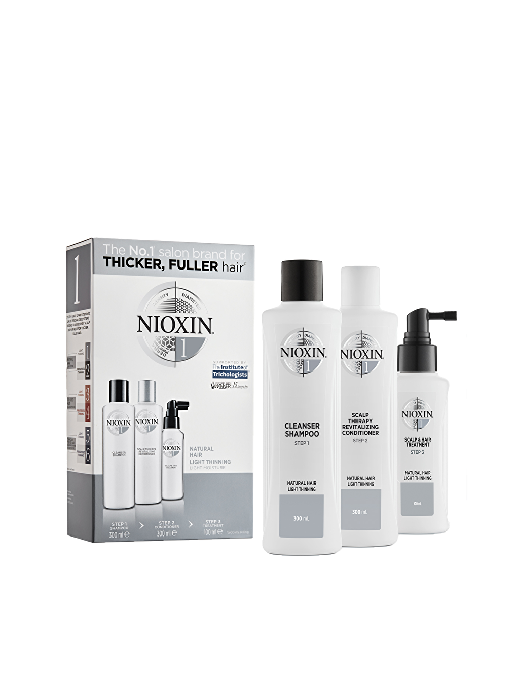 Nioxin Renksiz Dökülme Karşıtı Saç Serumu Set 300 ml