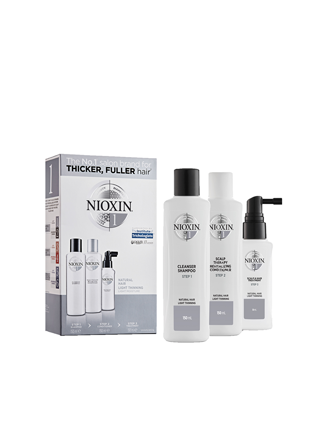 Nioxin Renksiz Dökülme Karşıtı Saç Serumu Set 150 ml