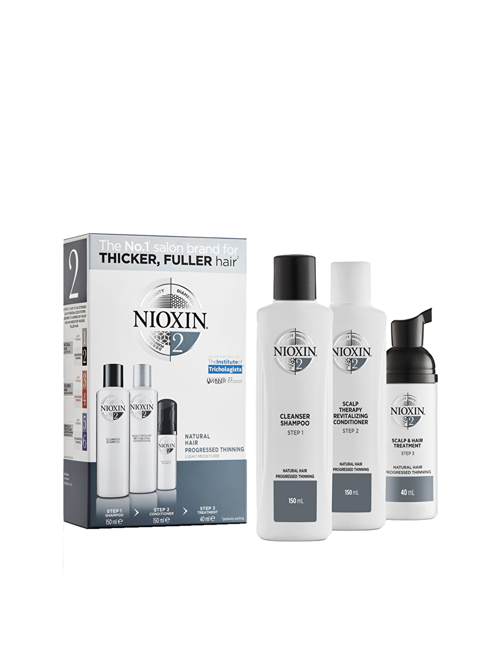 Nioxin Renksiz Yoğun Dökülme Karşıtı Saç Serumu Set 150 ml