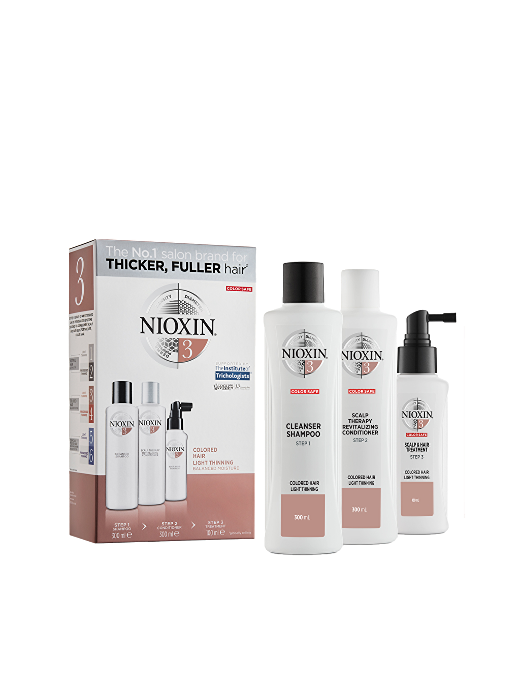 Nioxin Renksiz Dökülme Karşıtı Saç Serumu Set 300 ml