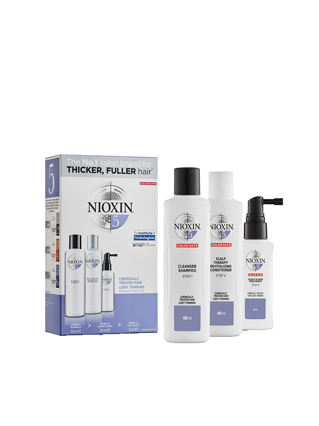 Nioxin Renksiz Dökülme Karşıtı Saç Serumu Set 150 ml