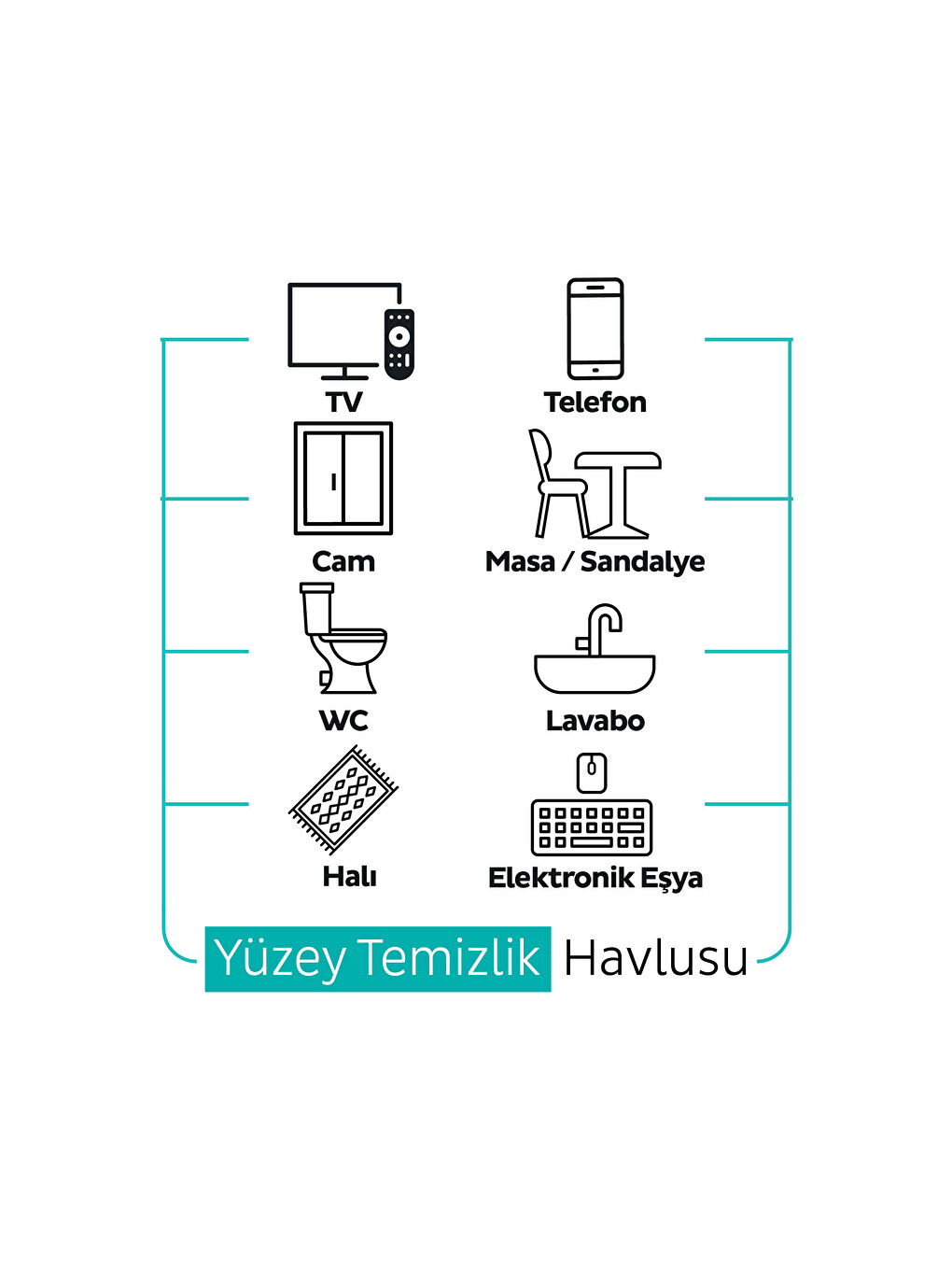 Mountain Yüzey Temizlik Havlusu Mendili Dağ Esintisi 100 Yaprak-4