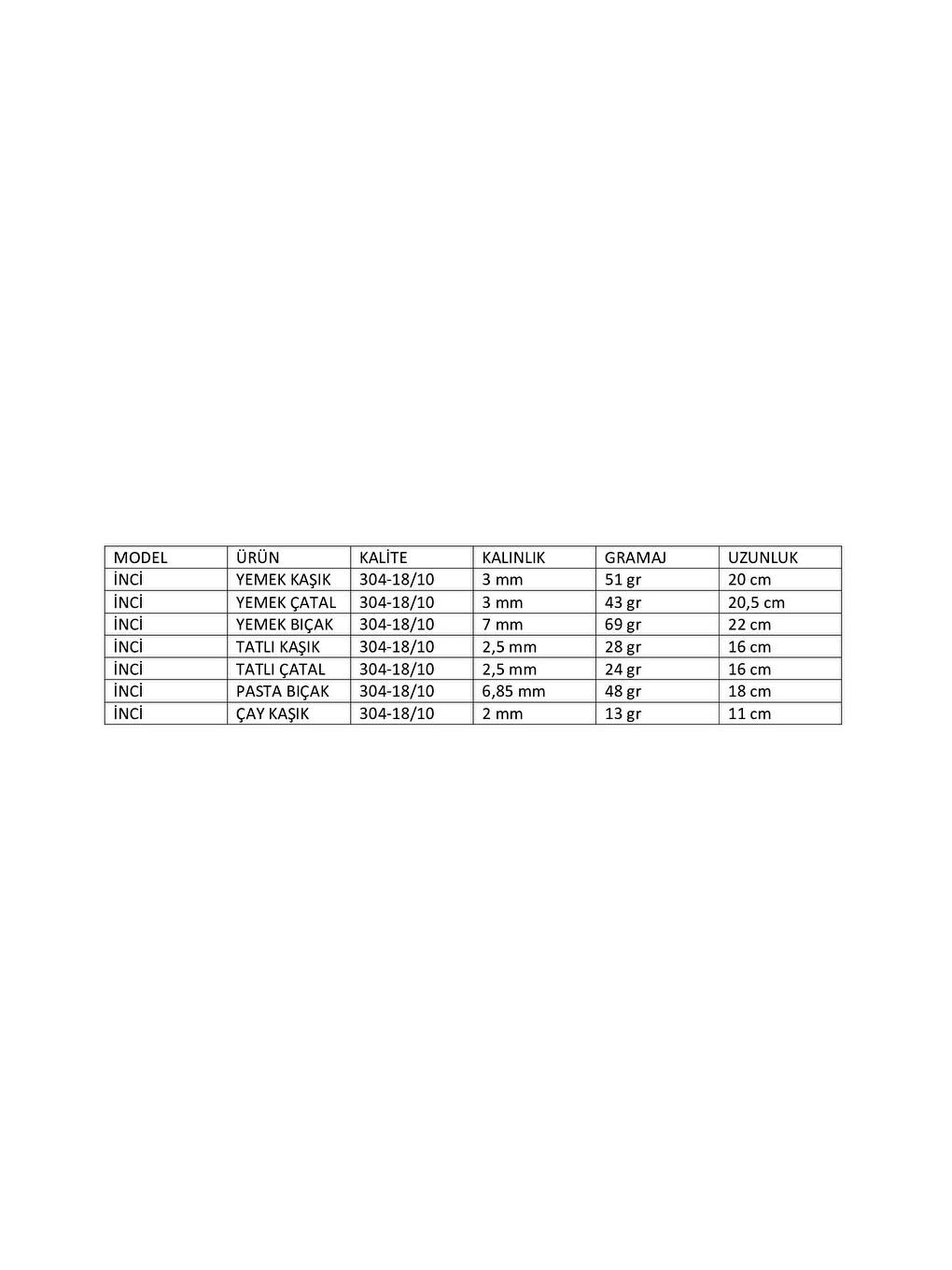 Gri İnci Pasta Bıçak 12'li 18/10-1