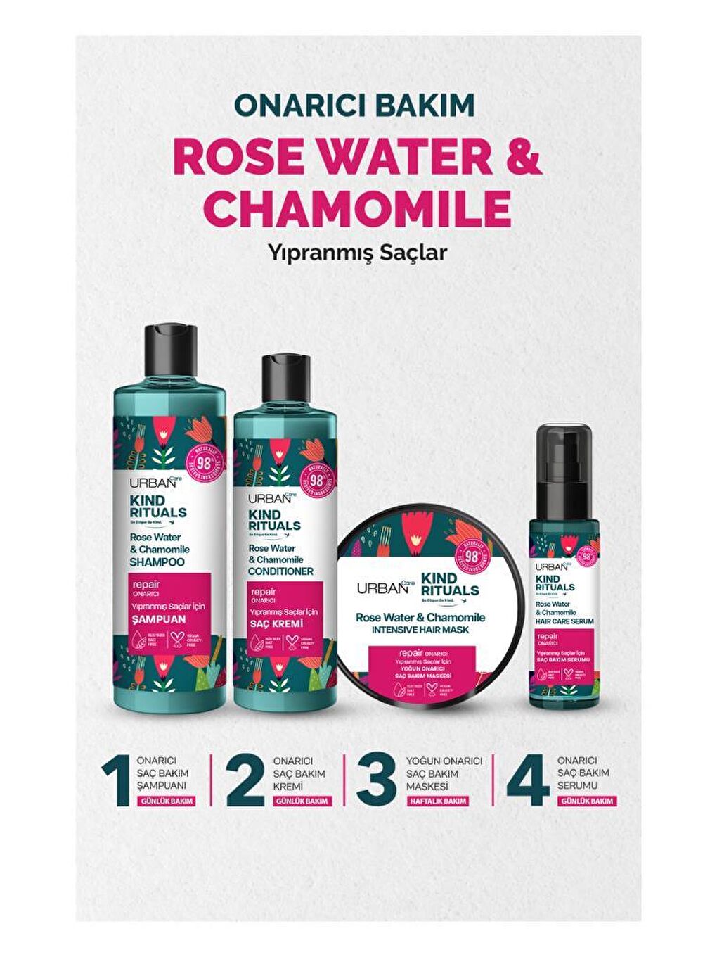 Urban Care Kind Rituals Rose Water Chamomile Saç Bakım Maskesi 230 ML - 3