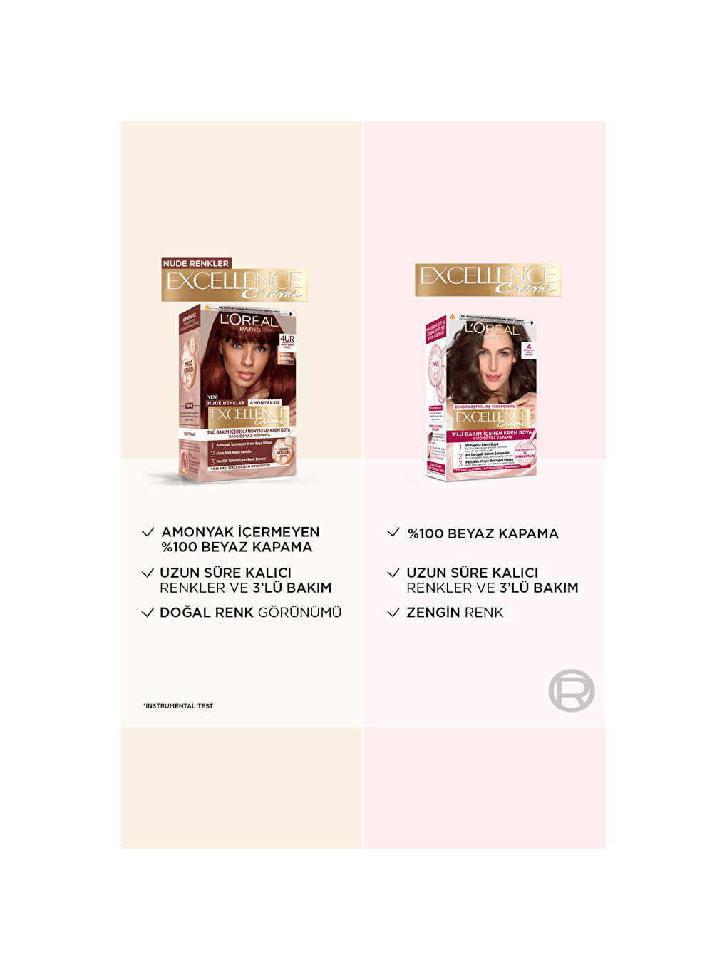 L’Oréal Paris Excellence Creme Nude Renkler Saç Boyası – 4UR Nude Koyu Kızıl-7